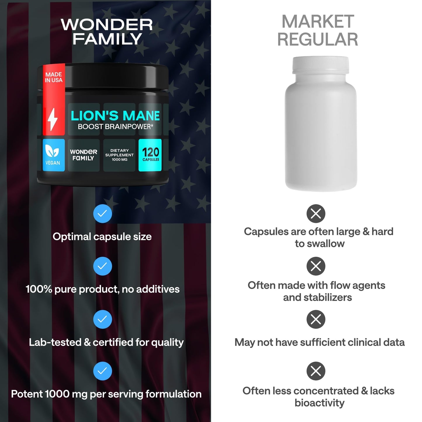Lion’s Mane 1000mg Capsules – Organic Mushroom Complex with Alpha GPC | Vegan, Gluten-Free | Melena de León Orgánico 120 Capsules