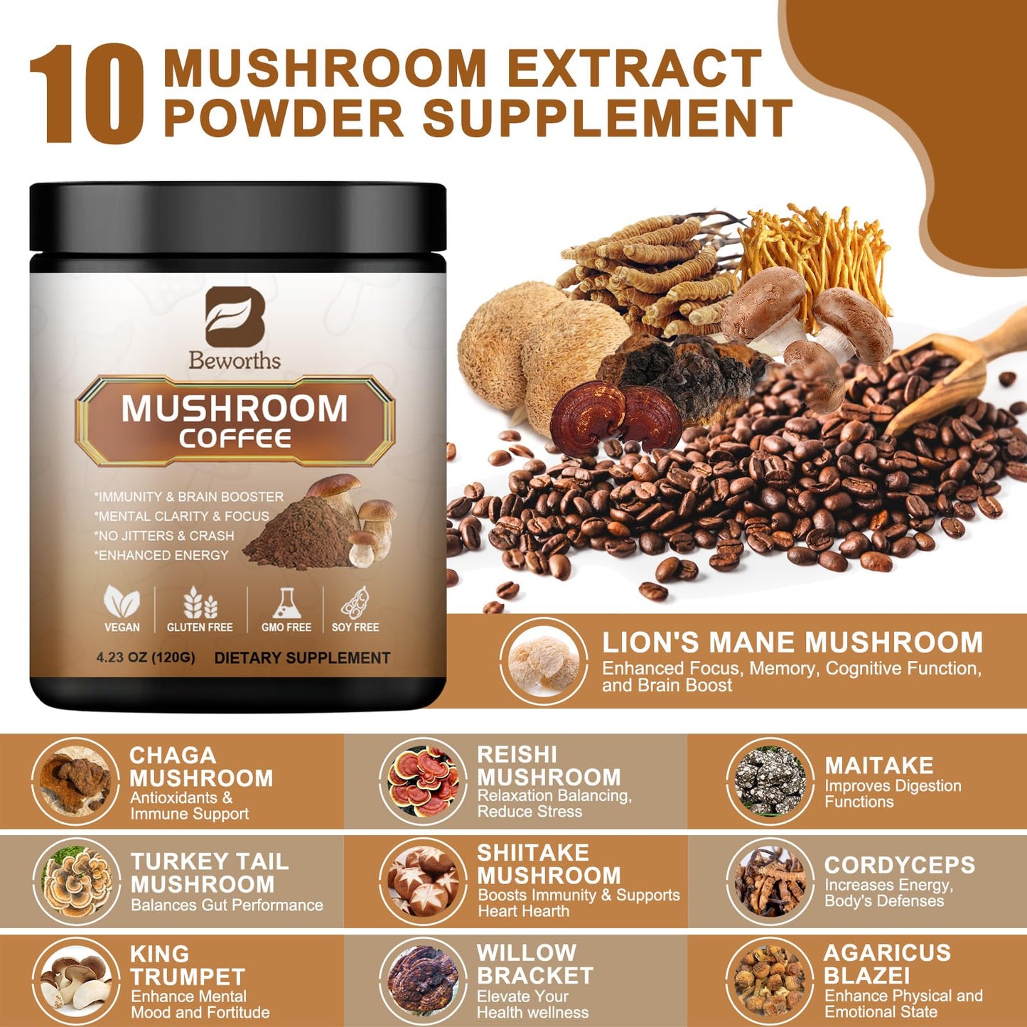 2Pack Mushroom Coffee - Lion's Mane & Cordyceps Blend for Immune Support & Focus