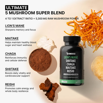 Lions Mane Mushroom Complex 5300 mg | 5-in-1 Adaptogenic Blend for Memory, Focus & Immune Support