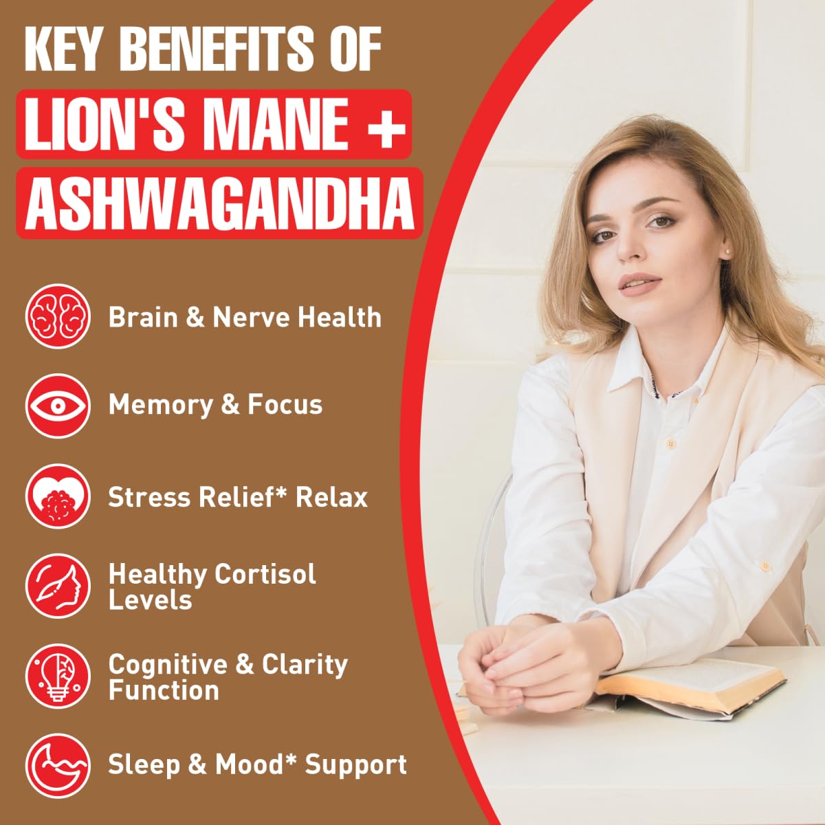 Ashwagandha & Lions Mane Capsules for Brain, Memory & Focus | 90 Capsules