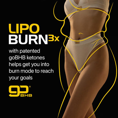 Lipo Burn Keto BHB – Exogenous Ketones with Capsimax & Caffeine (1 Month) | Vegetarian & Non-GMO