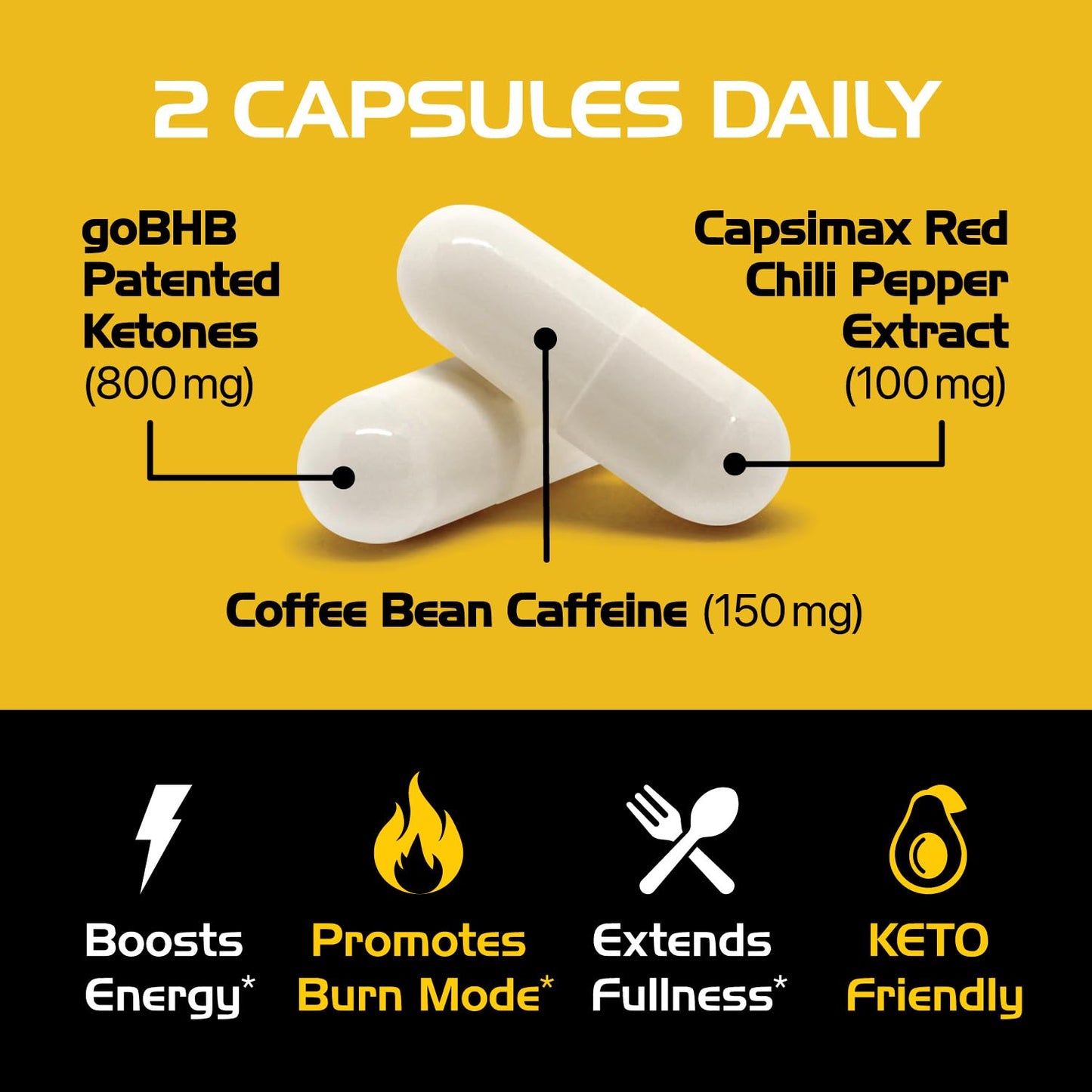 Lipo Burn Keto BHB – Exogenous Ketones with Capsimax & Caffeine (1 Month) | Vegetarian & Non-GMO