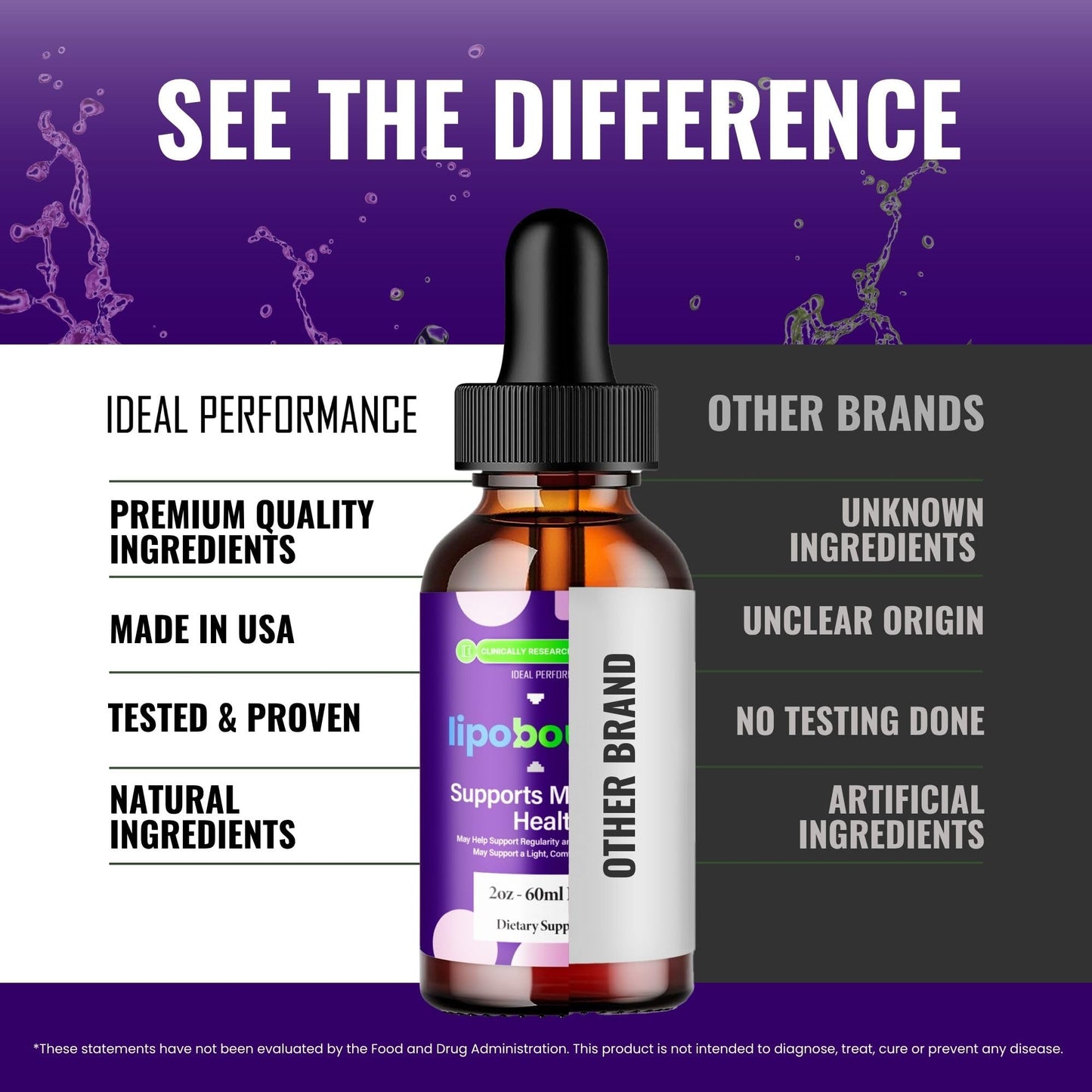 Lipobound Drops - Official Lipobound Droppers | Maximum Strength Keto Liquid (2 Pack)