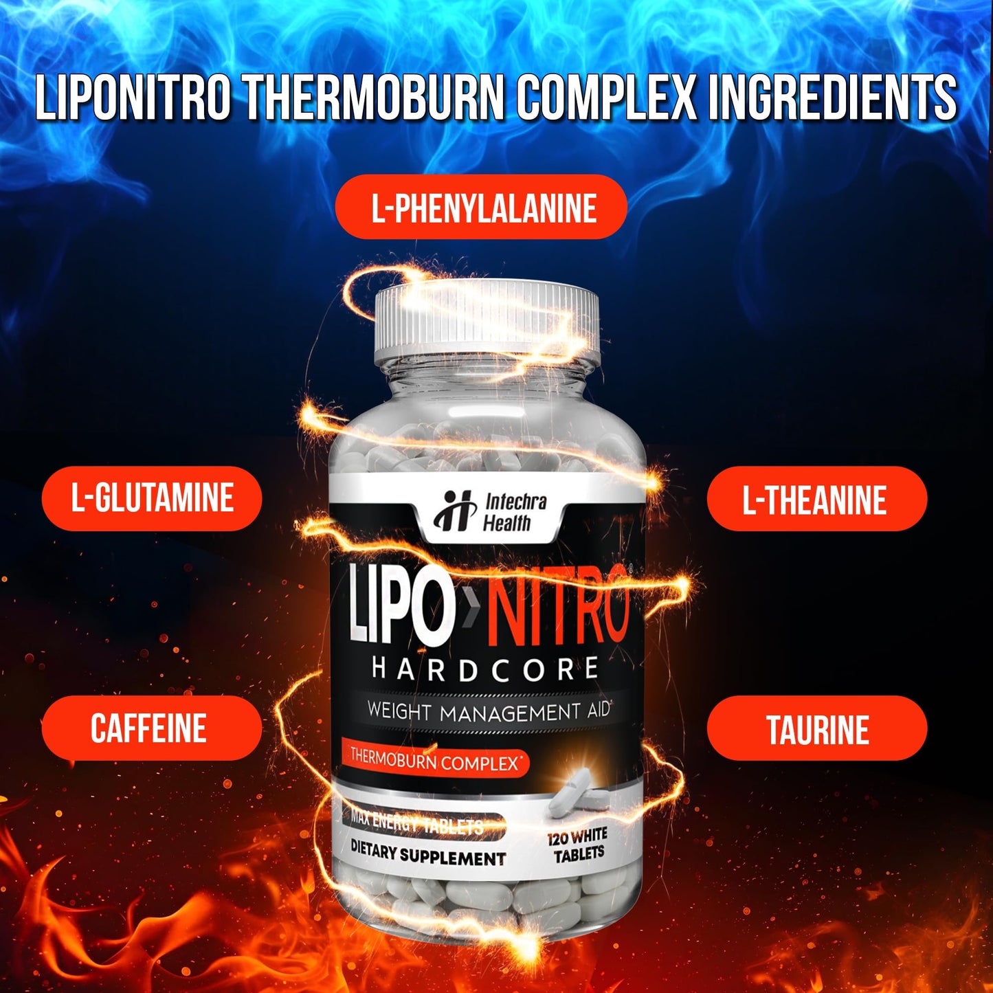 LipoNitro Thermo-Burn Diet Pills with Nitro Energy – 120 White Tablets | Made in USA