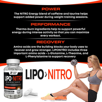 LipoNitro Thermo-Burn Diet Pills with Nitro Energy – 120 White Tablets | Made in USA