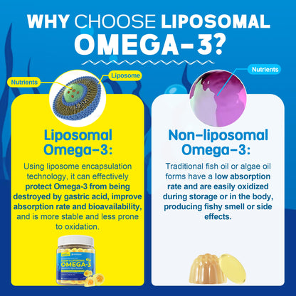 Vegan Omega-3 Gummies 1000mg with CoQ10 & Magnesium - EPA 600mg / DHA 400mg (Algae Liposomal)