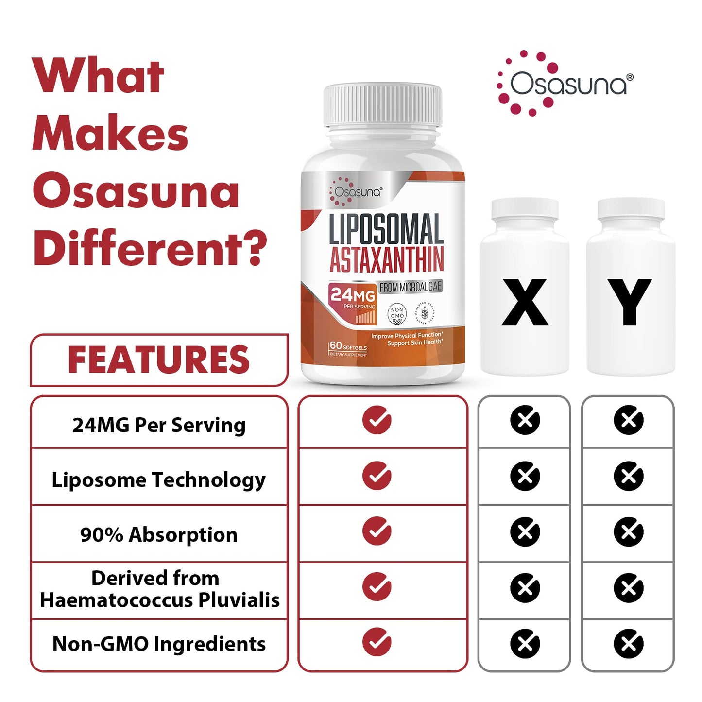 Liposomal Astaxanthin 24MG — Maximum Absorption, Non-GMO & Gluten Free, 120 Softgels