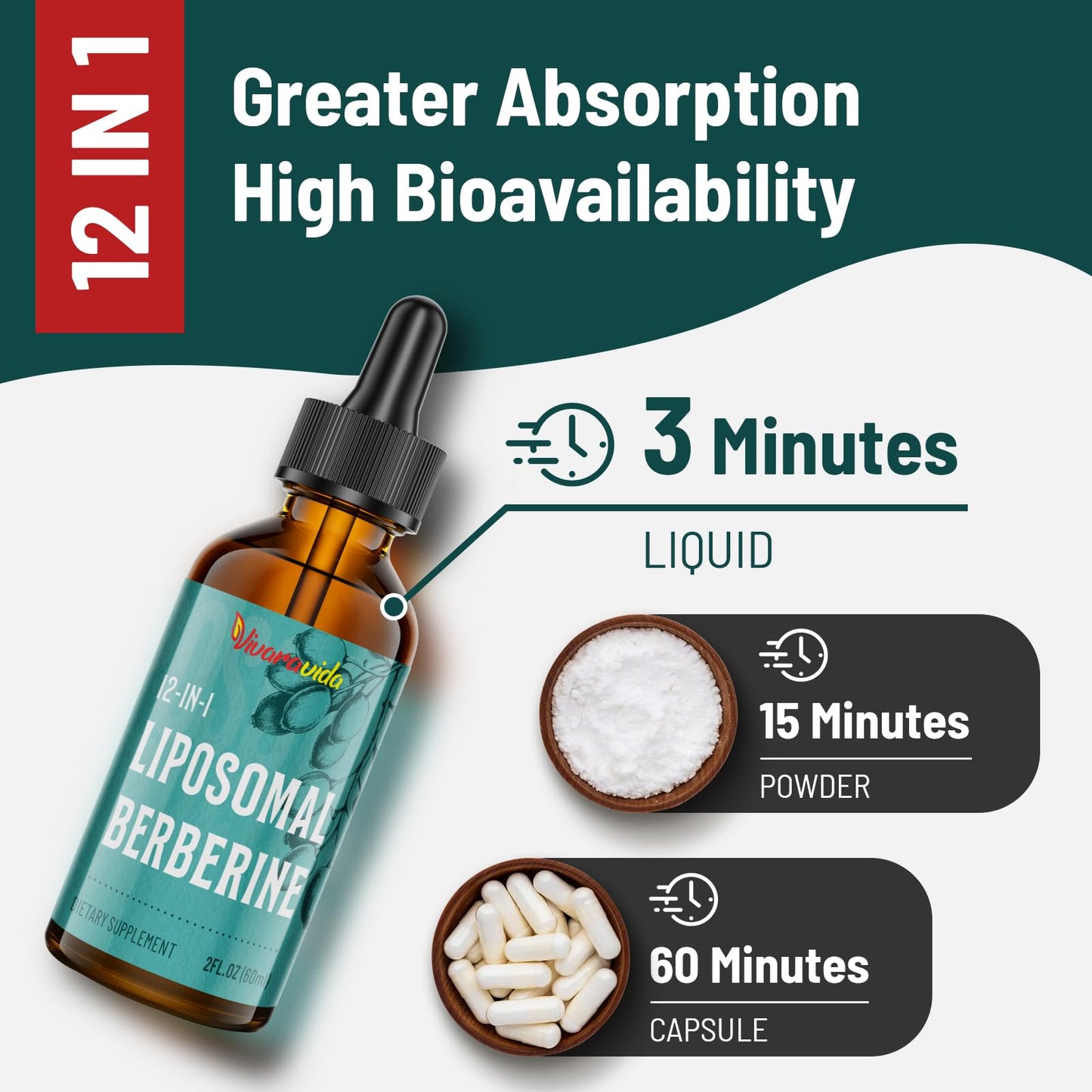 Berberine HCl Supplement 3000 mg | Liposomal Berberine HCl Liquid 2 oz – AMPK Activator