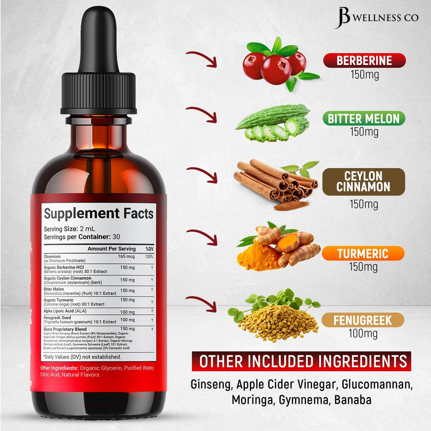 Berberine with Ceylon Cinnamon Liquid Drops 2 OZ | Bitter Melon, Glucomannan, Gymnema & More