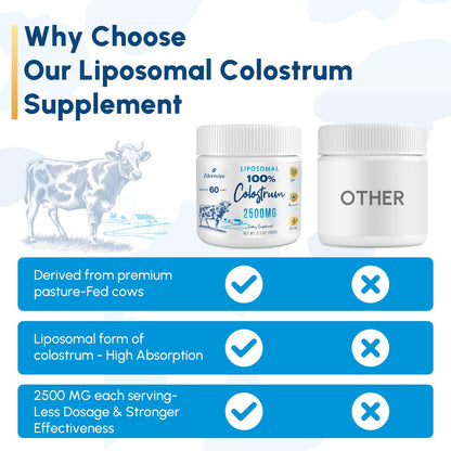 Liposomal Bovine Colostrum Powder 2500 mg | 60 Servings | Higher Absorption