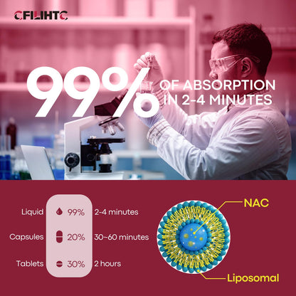 Liposomal NAC Drops 600mg – N-Acetyl Cysteine with Glutathione, Resveratrol & Zinc (Strawberry, 2 fl oz)