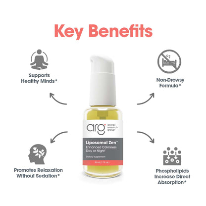 Allergy Research Group Liposomal Zen – GABA & L-Theanine Sleep Support