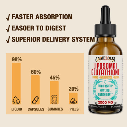 Liposomal Glutathione Liquid 2000MG – Antioxidant Detox, Vegan | 4 FL.OZ