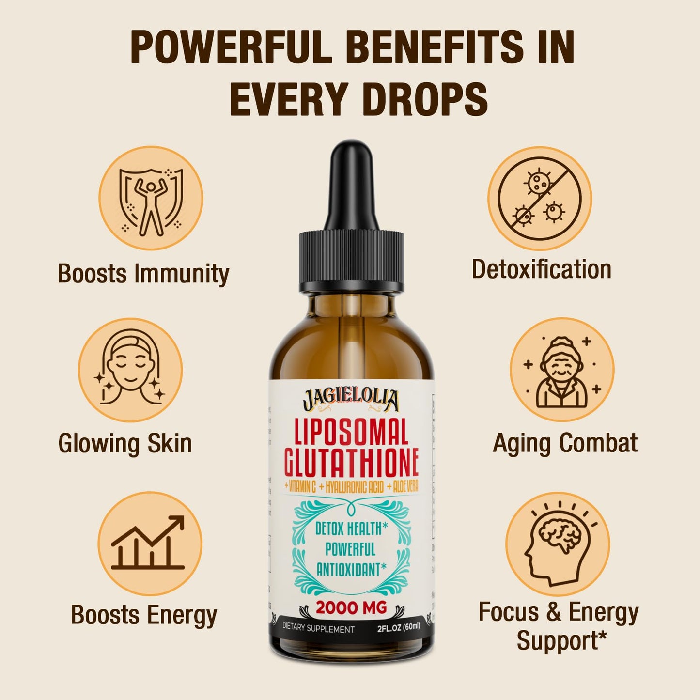 Liposomal Glutathione Liquid 2000MG – Antioxidant Detox, Vegan | 4 FL.OZ