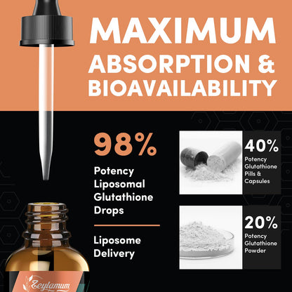 2000mg Liposomal Glutathione Liquid Drops – Ultra High Absorption | Immune & Skin Support