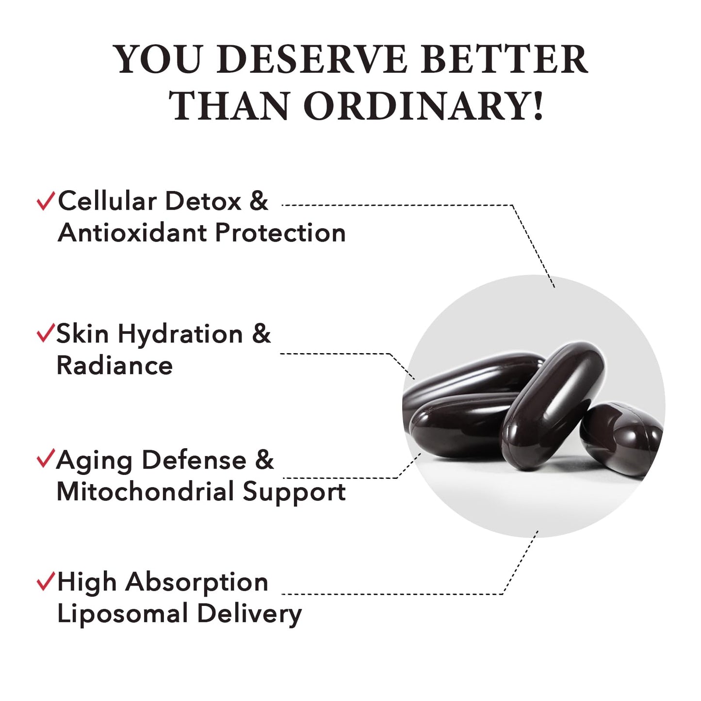 Liposomal Glutathione Softgels - Enhanced Absorption | L-Glutathione, Immune Support, Liver Detox | 60 Softgels