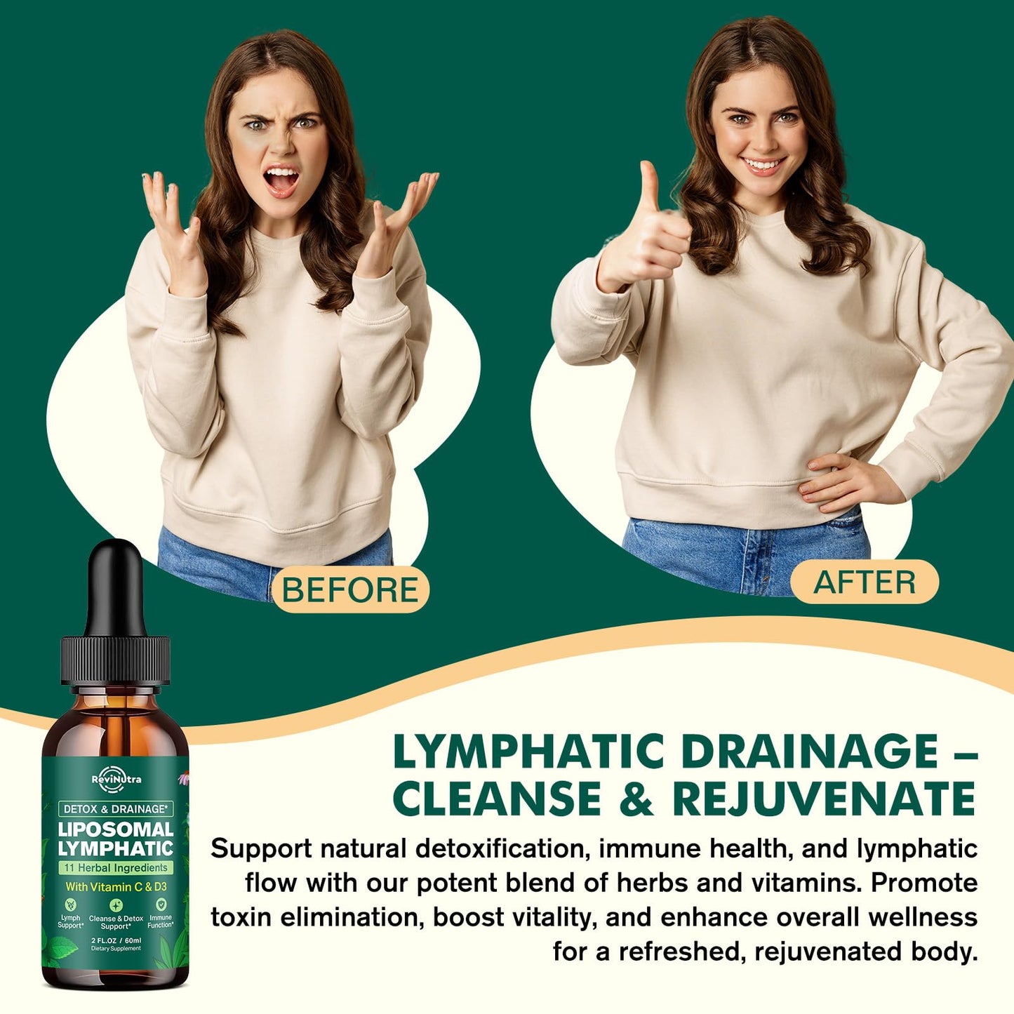 Liposomal Lymphatic Drainage Drops – Immune Support, Detox, Lemon Flavor, 2 fl oz
