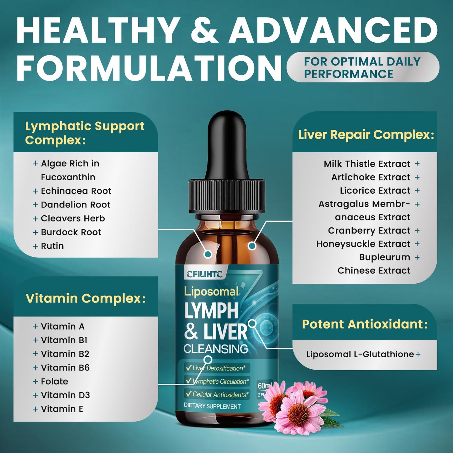 Liposomal Lymphatic Drainage Drops – 21 in 1 Liver Cleanse Detox & Repair (Milk Thistle, Echinacea, Burdock, Glutathione)