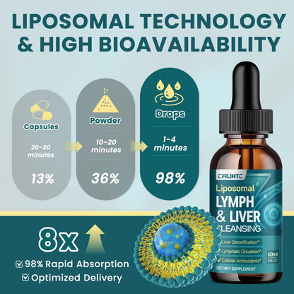 Liposomal Lymphatic Drainage Drops – 21 in 1 Liver Cleanse Detox & Repair (Milk Thistle, Echinacea, Burdock, Glutathione)