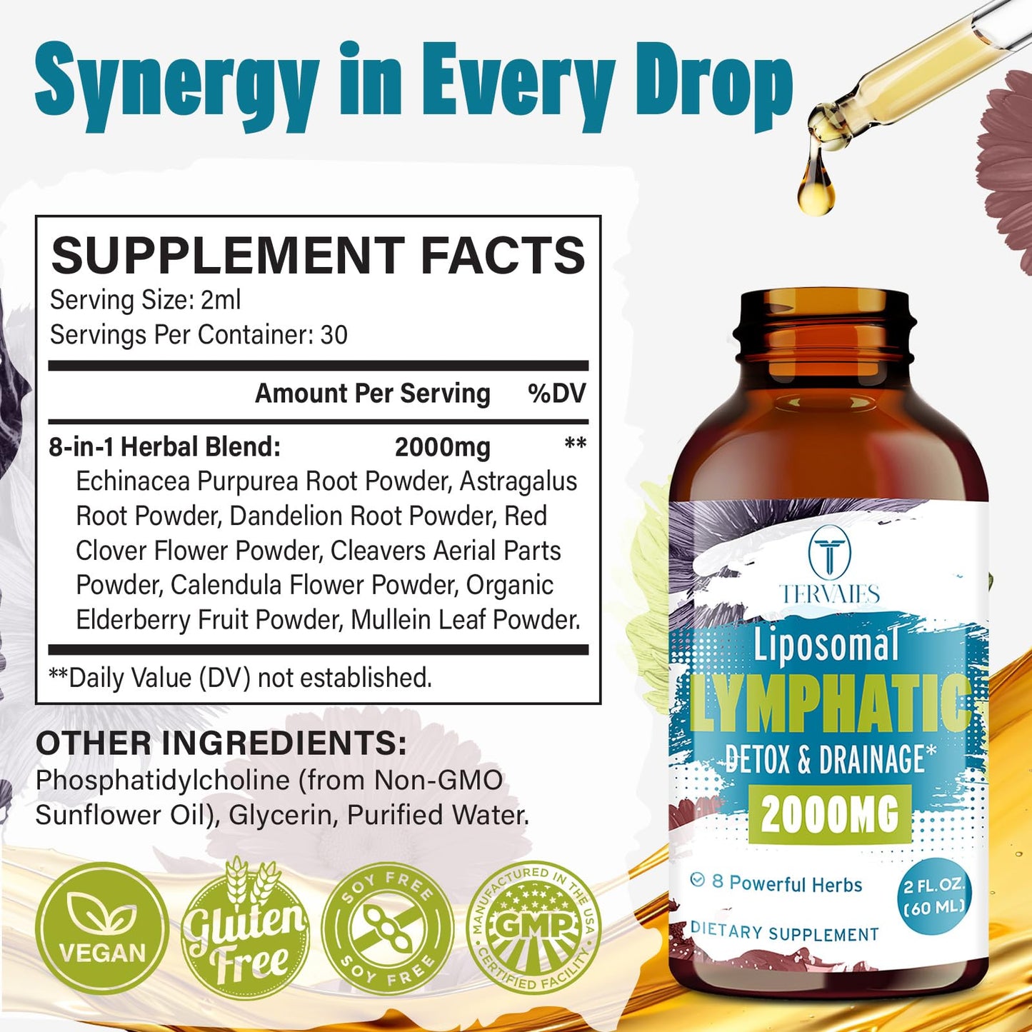 Liposomal Lymphatic Drops – Herbal Blend with Elderberry & Echinacea (2 FL OZ)