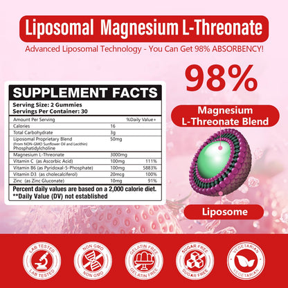 2 Pack Liposomal Magnesium Threonate Gummies – High-Potency 3000mg, 98% Absorption | Magnesium L-Threonate for Muscle & Nervous System (Kids & Adults)