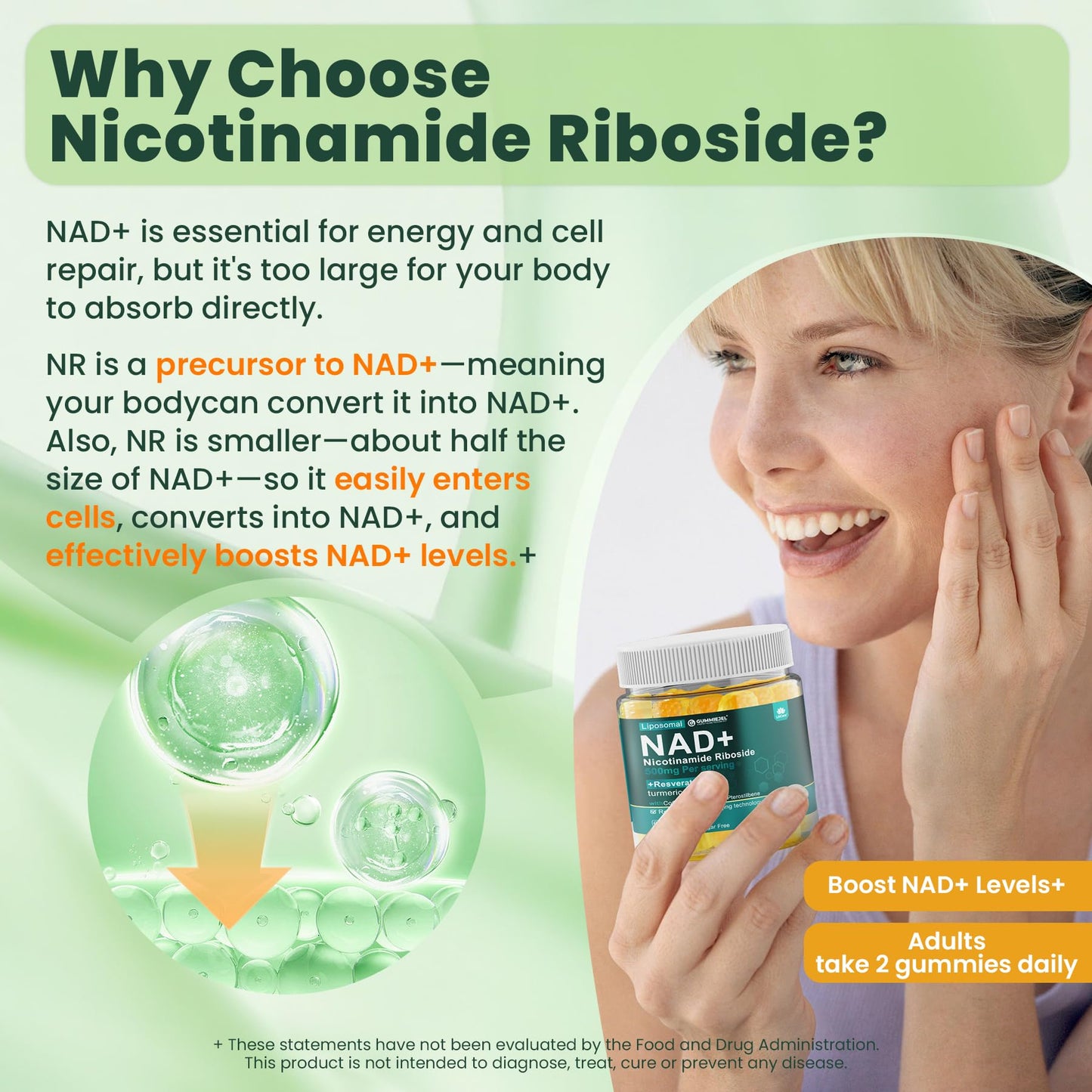 Liposomal NAD+ NR Resveratrol + CoQ10 | NMNH Anti-Aging (60 ct)