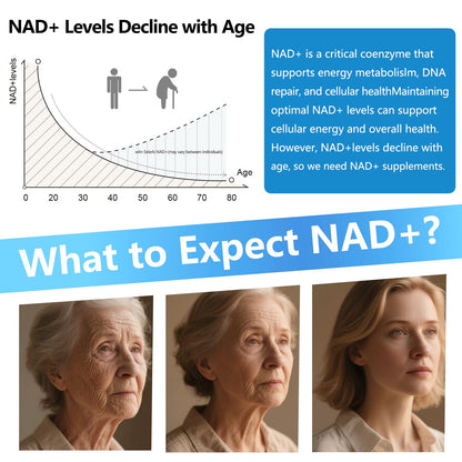 Liposomal NAD Resveratrol for Women - 1000mg NAD | Anti-Aging & Energy | 120 Capsules