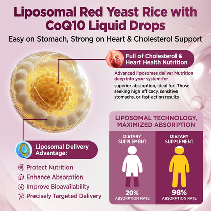 Liposomal Red Yeast Rice + CoQ10 Liquid Drops 1200mg – Heart Health