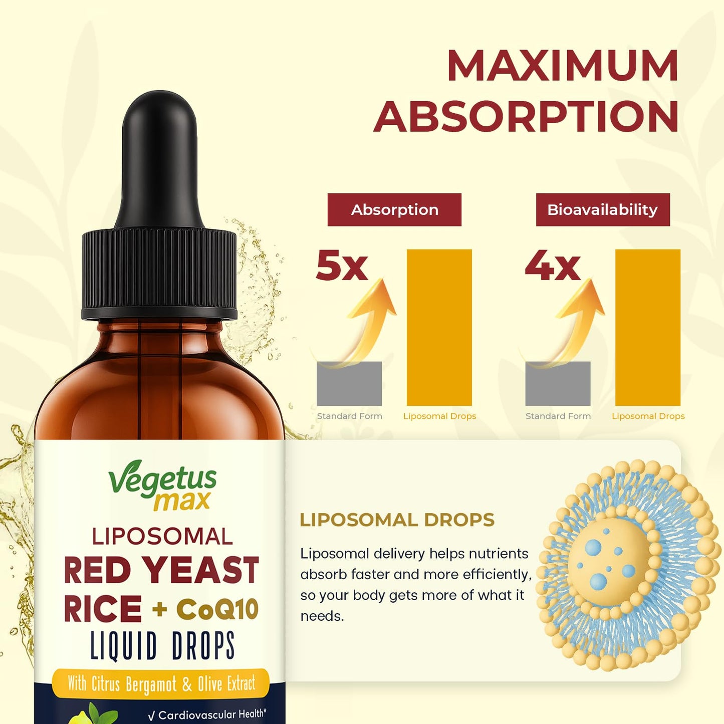 Liposomal Red Yeast Rice with CoQ10 Drops – Cholesterol & Heart Health (2 fl oz)