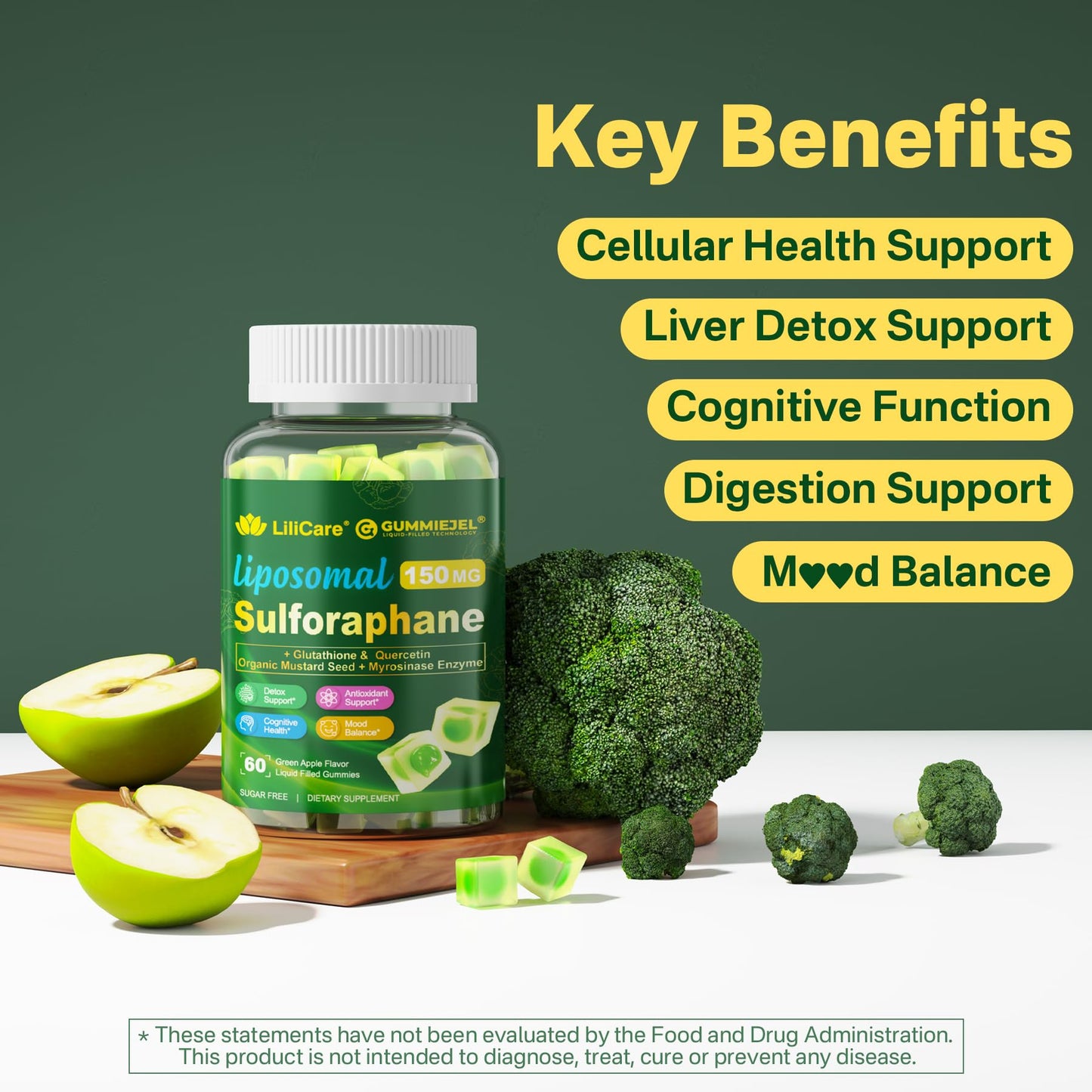 Liposomal Sulforaphane 150mg Gummies – Broccoli Seed Extract, Myrosinase, 60 Count