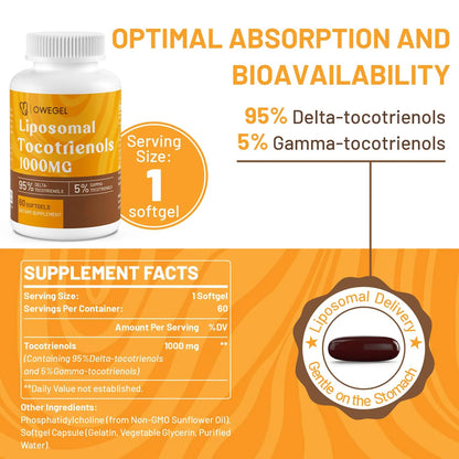 owegel Liposomal Tocotrienols 1000mg – High Bioavailability Vitamin E Tocotrienols, 60 Softgels BritishVita | Premium UK Vitamins & Wellness Supplements