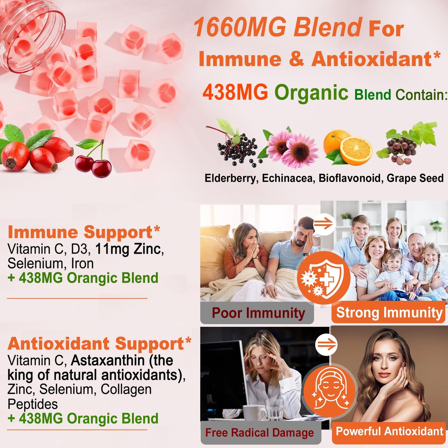 Liposomal Vitamin C Gummies 1000mg for Adults & Kids 9+ | Immune Support