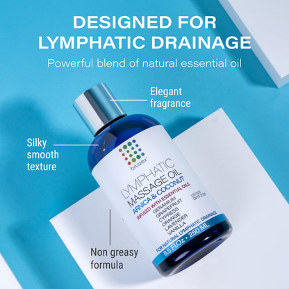 Lymphatic Drainage Massage Oil with Arnica & Coconut – Post-Surgery Recovery (8.5 oz)