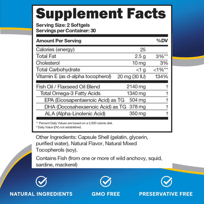 Lipotriad Heyedration Eye Vitamins - 60 Softgels, 30-Day Omega-3 Eye Health Formula