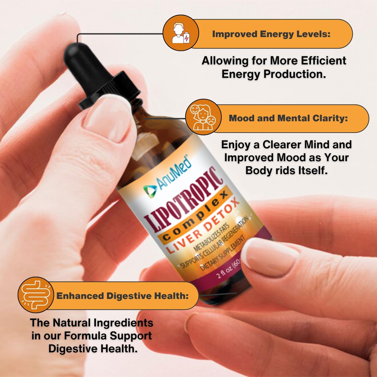 Anumed Lipotropic Drops 2oz – Folic Acid, B12, B6 | Non-GMO, Gluten Free, USA Made