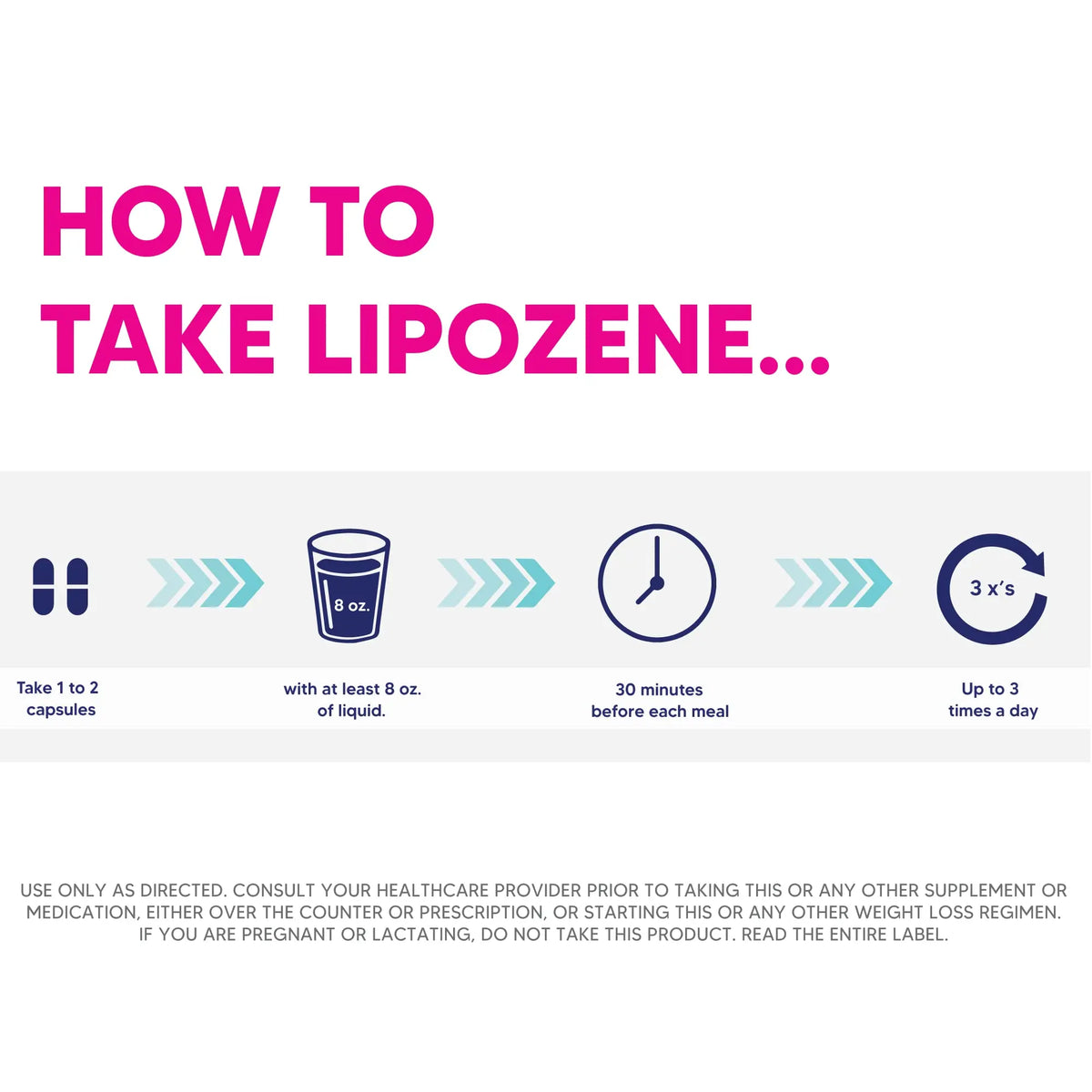 Lipozene Diet Pills – 4 Bottles (120 Capsules) Fiber-Based Appetite Control BritishVita | Premium UK Vitamins & Wellness Supplements