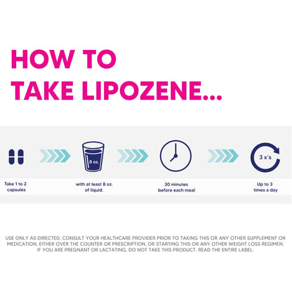 Lipozene Diet Pills – 4 Bottles (120 Capsules) Fiber-Based Appetite Control BritishVita | Premium UK Vitamins & Wellness Supplements