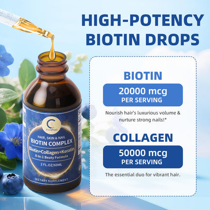 Liquid Biotin & Collagen Drops 20,000mcg – Hair Growth Vitamin for Women & Men | Glowing Skin & Nails – 2 Fl Oz