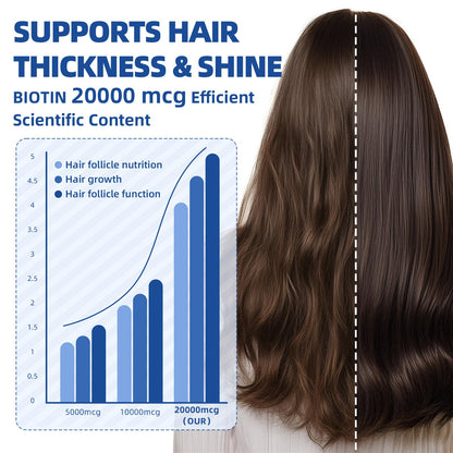 Liquid Biotin & Collagen Drops 20,000mcg – Hair Growth Vitamin for Women & Men | Glowing Skin & Nails – 2 Fl Oz