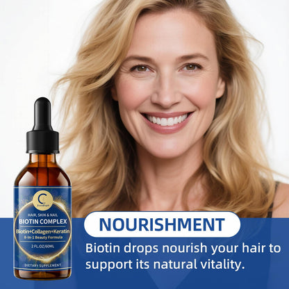 Liquid Biotin & Collagen Drops 20,000mcg – Hair Growth Vitamin for Women & Men | Glowing Skin & Nails – 2 Fl Oz