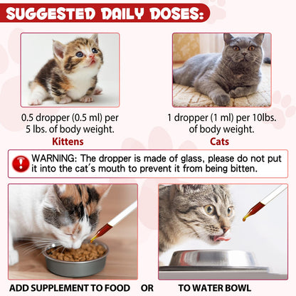 Liquid Iron Drops for Cats - Supports Anemia, Energy & Vitality (Caramel Flavor) 2 fl oz