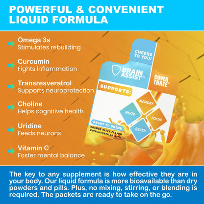 Cover Three Brain Assist - Liquid Brain Support for Focus & Memory BritishVita | Premium UK Vitamins & Wellness Supplements
