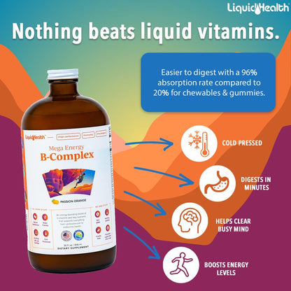 LIQUIDHEALTH Mega Energy Methylated B-Complex – Adult Liquid Vitamin (USA Made, Vegan)