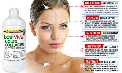 LiquiVive Liquid Collagen Protein Peptides Concentrate | Hydrolyzed Collagen Drink | Higher Absorption