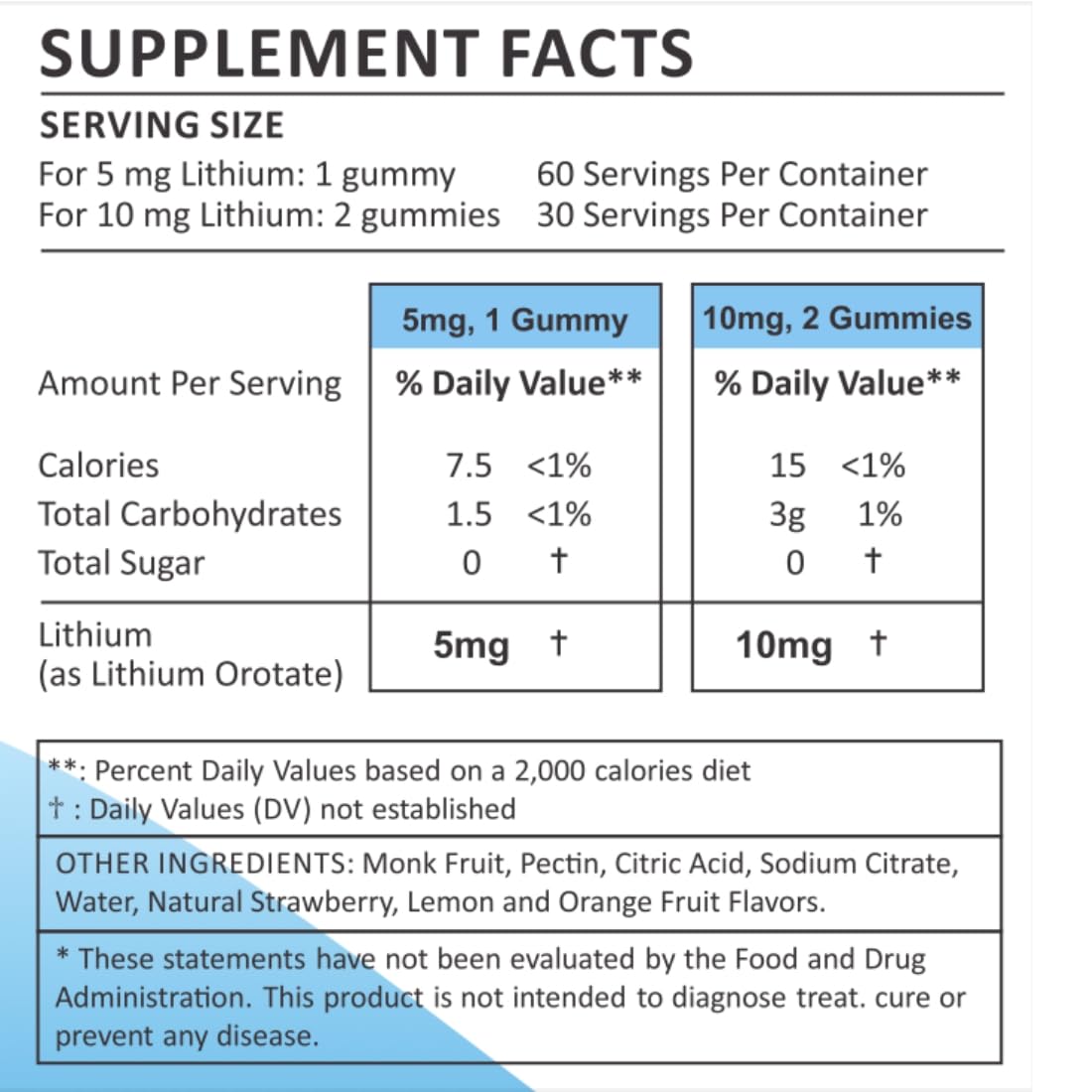 Lithium Orotate 5mg Gummies 60 Ct - Vegan Sugar Free | 3 Flavors | HolisticMd