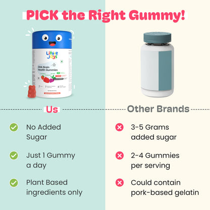 Little Joys Omega-3 DHA Brain Gummies for Kids (Ages 7-12) – 30 Day Pack, Plant-Based, Sugar-Free, Chicory Root Fiber for Gut Health