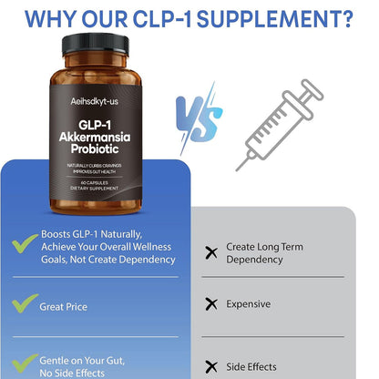 GLP-1 Supplement for Women & Men | Hunger & Metabolism Support – USA Made (60 Capsules)