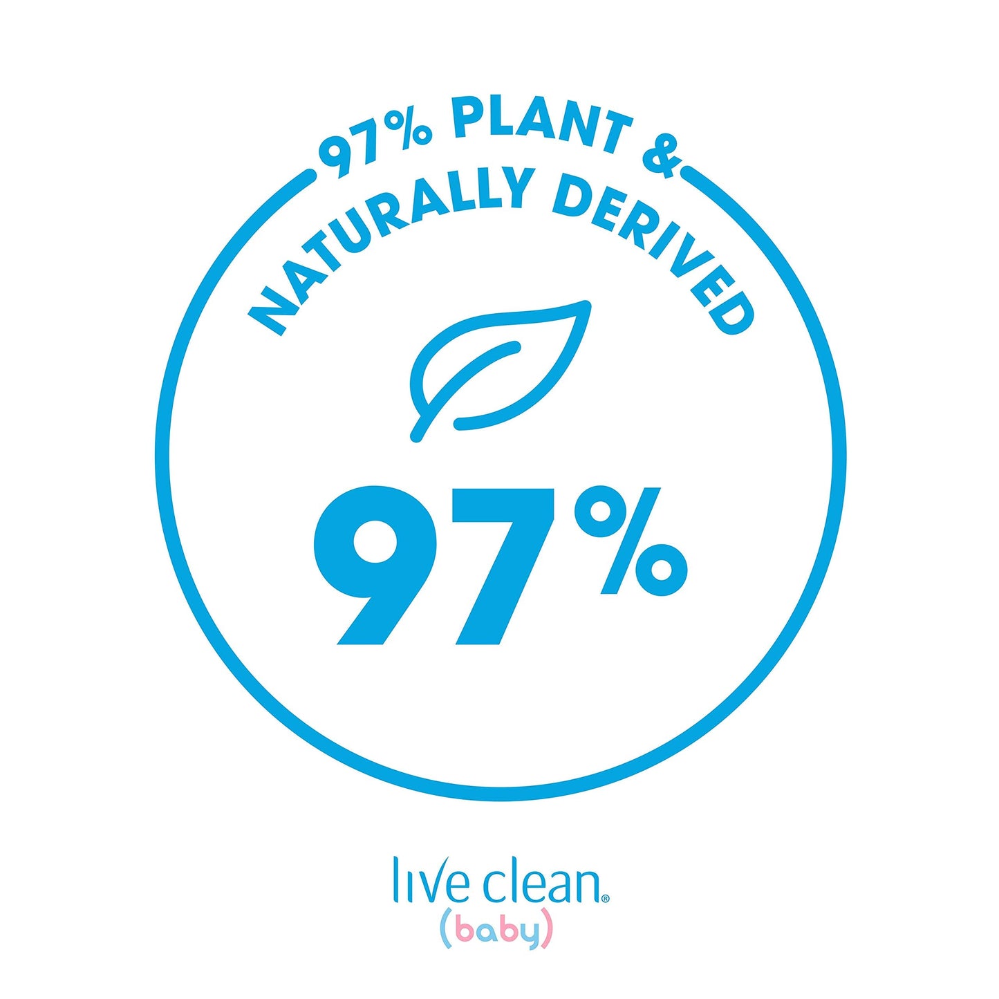 Live Clean Baby Tearless Shampoo & Wash – Organic, Eco-Friendly, 750 ml