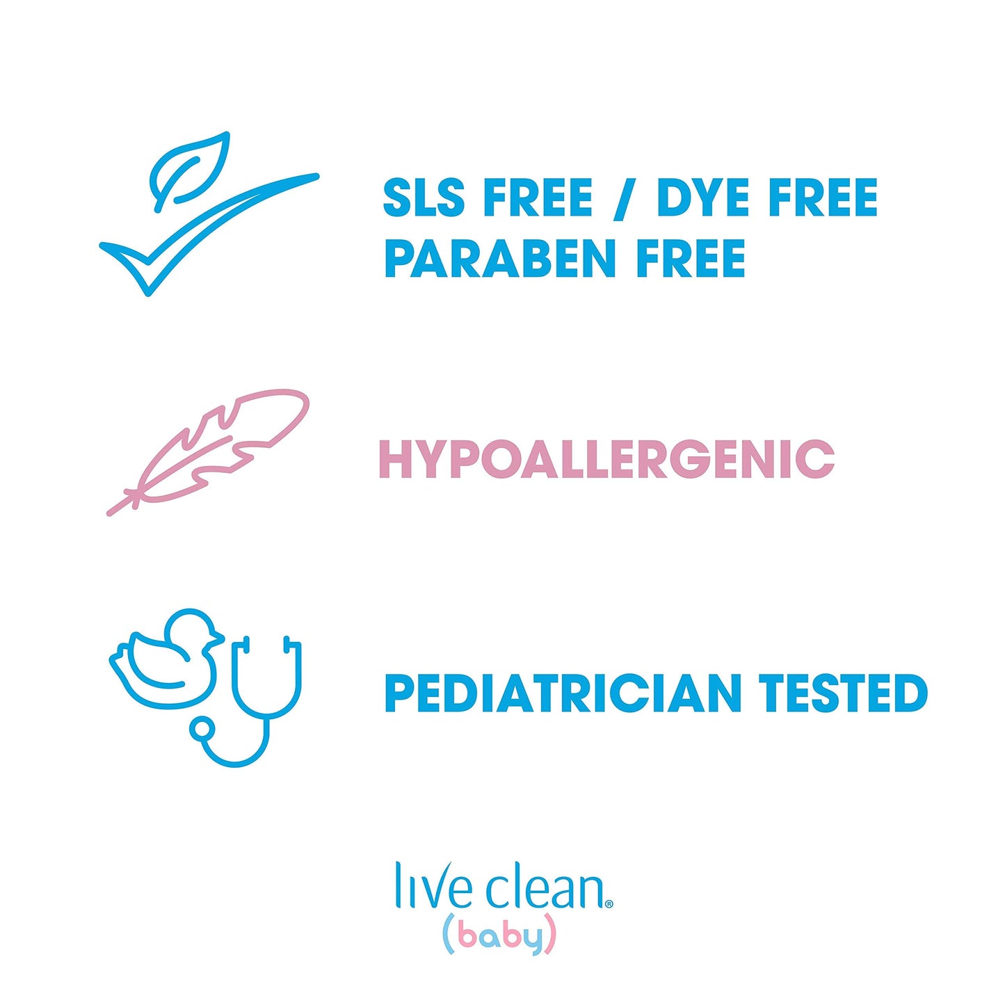 Live Clean Baby Tearless Shampoo & Wash – Organic, Eco-Friendly, 750 ml