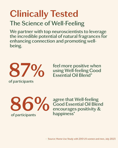 LIVEDROPS 24/7 Good Essential Oil Blend – Bergamot, Palmarosa & Sandalwood | Daytime Aromatherapy